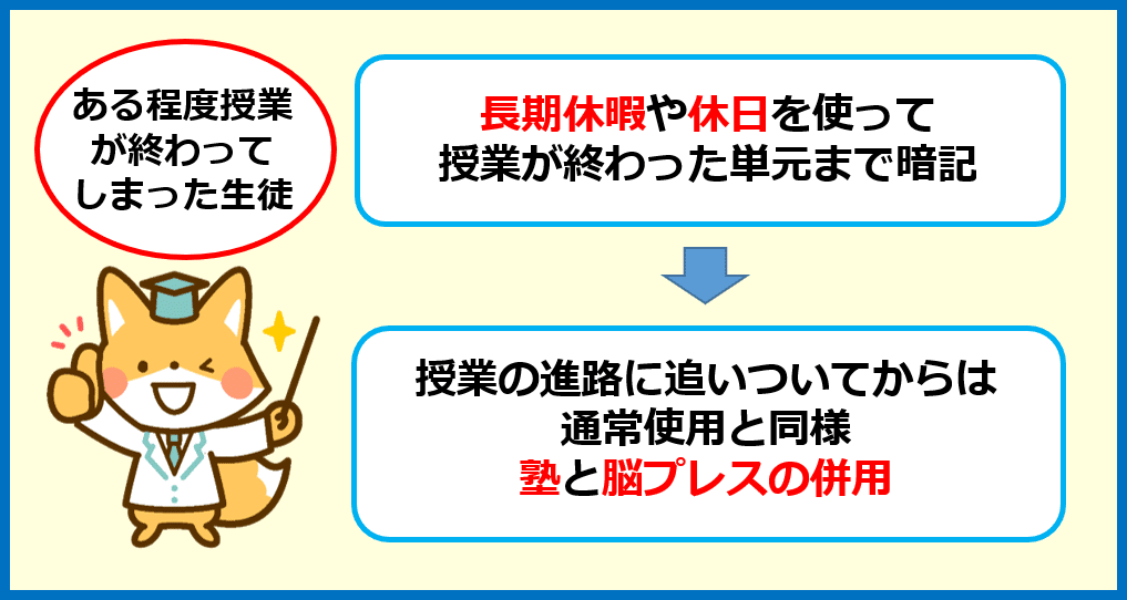 新6年生の脳プレスの使い方