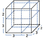 中学受験算数　立体図形　立方体　切断　表面積