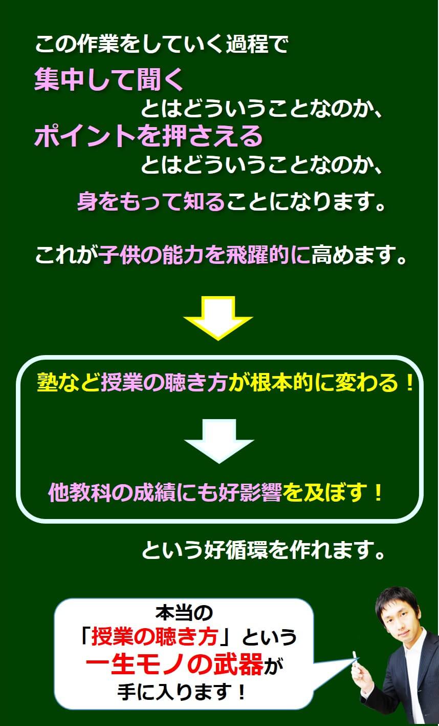 書き込み脳トレB