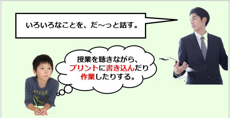 授業の要点を取るトレーニング1