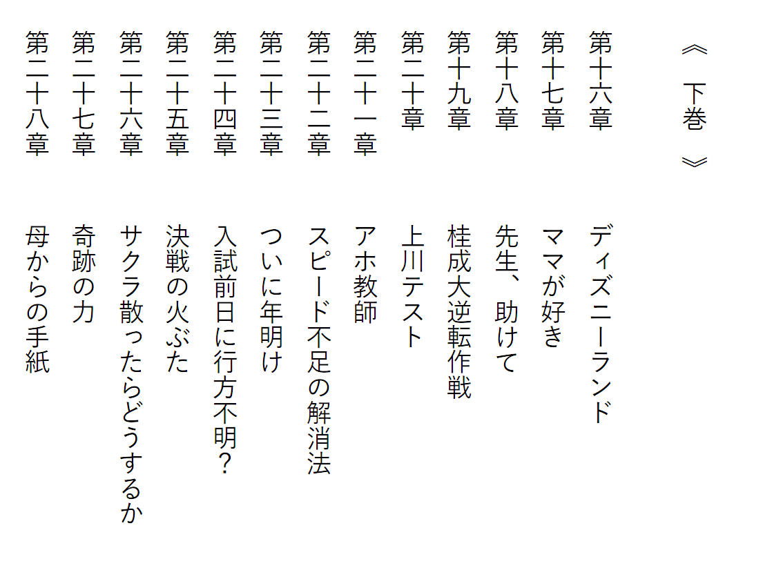 中学受験物語　下巻目次