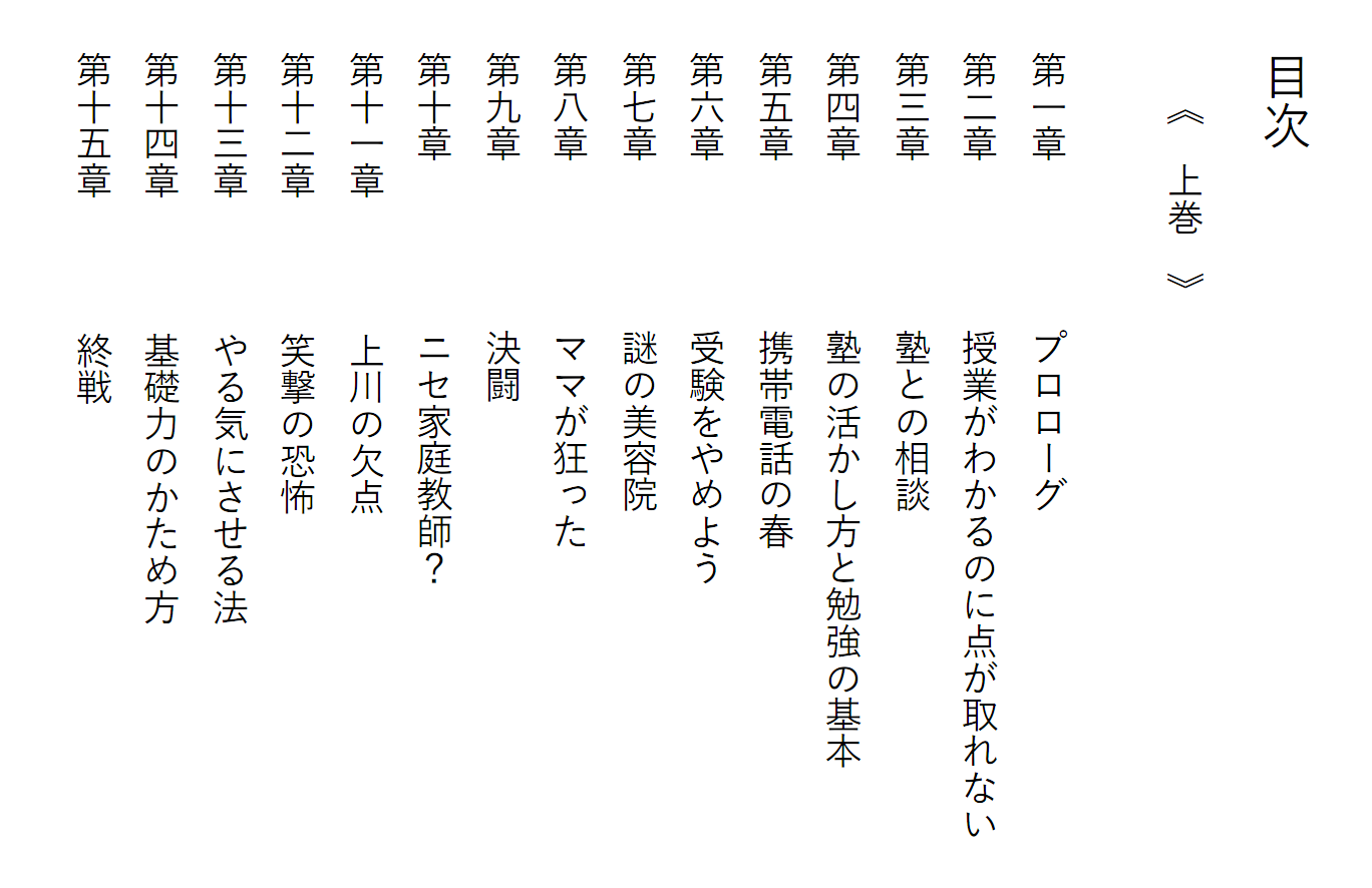 中学受験物語　上巻目次